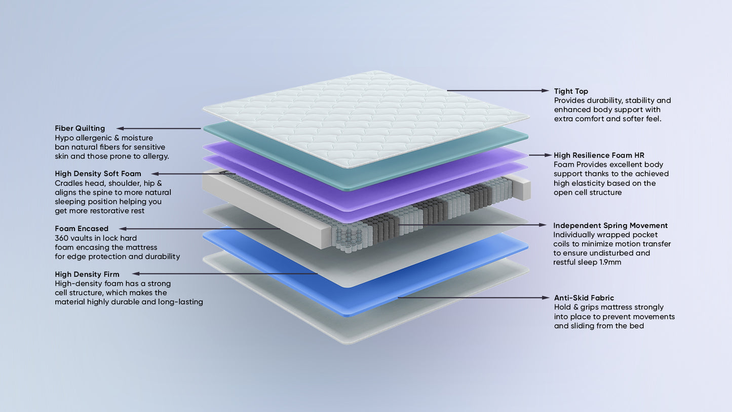 Clermont Hybrid Mattress